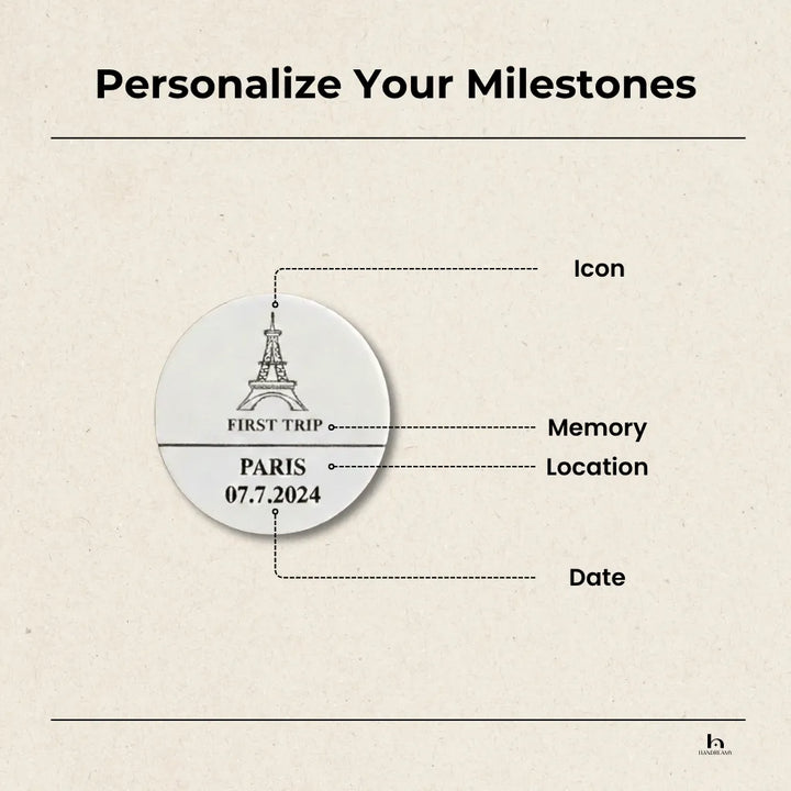 Extra Milestone Tokens for Our Love Story Board| Anniversary Gift ...