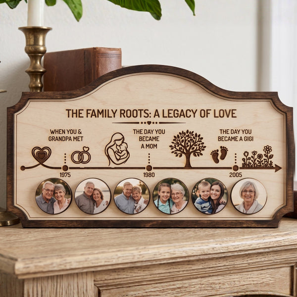 Anniversary Map Gift | Relationship & Love Story Maps – Handreamy