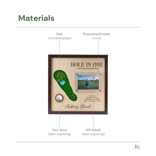 Golf-themed personalized frame with materials labeled on a white background
