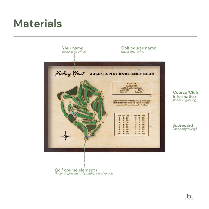 wooden golf course map, custom golf course map