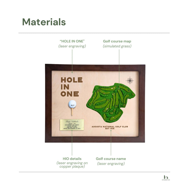 hole in one plaque, hole in one golf course map, hole in display