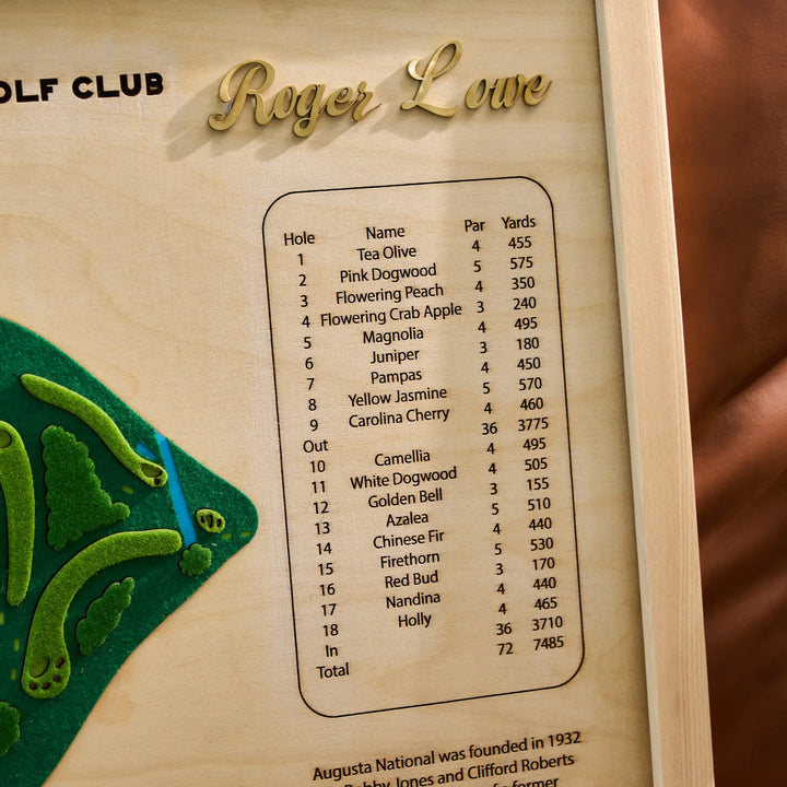 Wooden golf club head cover with a scorecard design and branding on a wooden surface.