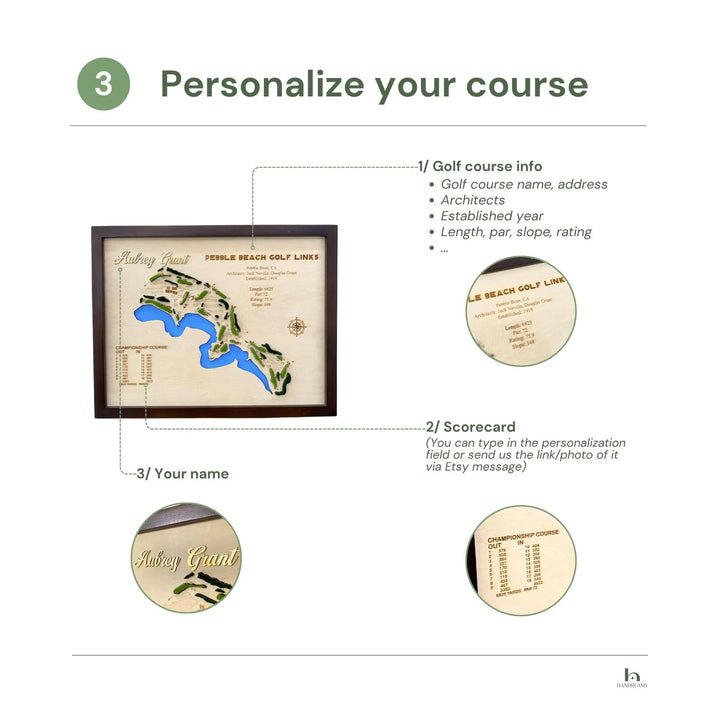 Instructions for personalizing a golf course design with name and scorecard details.