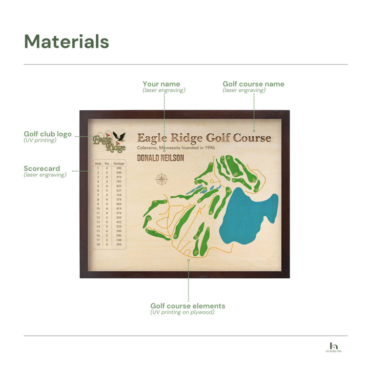 engraved custom golf course map, wooden golf course map, wooden golf gift, golf wall art, personalized golf gift