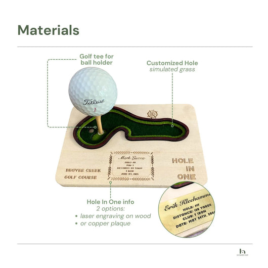 Golf-themed plaque with materials labeled, including a golf ball and tee.